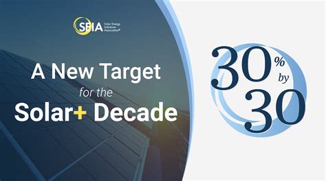 meta price target 2030